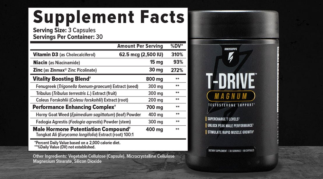 Inno Supps’ T-Drive Magnum Review: A Testosterone-Boosting Breakthrough in Male Vitality Supplements